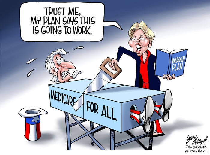 varvel