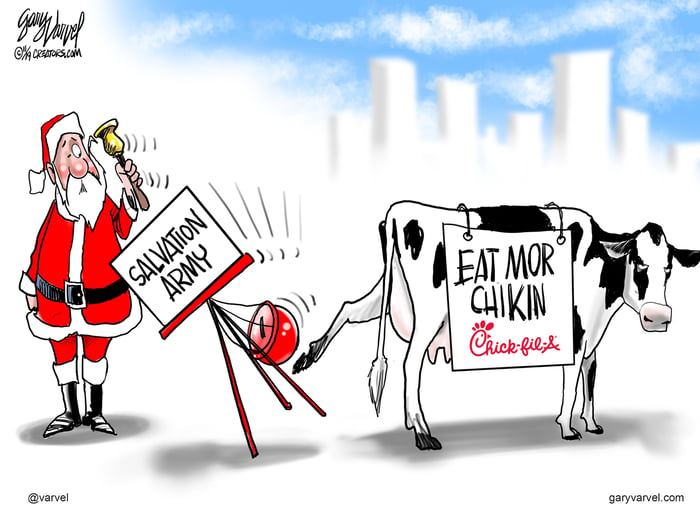 varvel