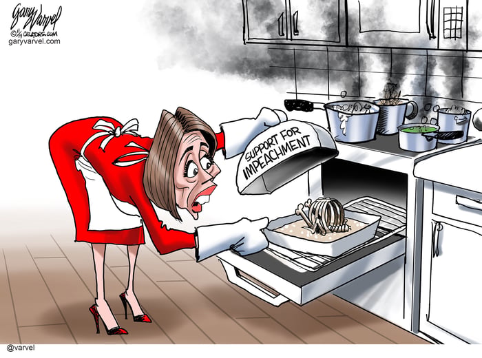 varvel