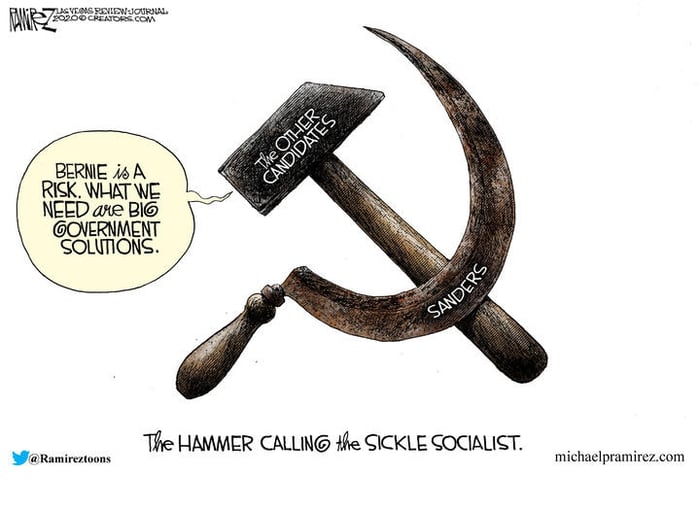 ramirez