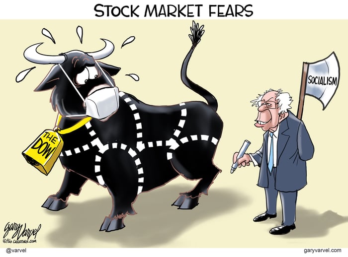 varvel