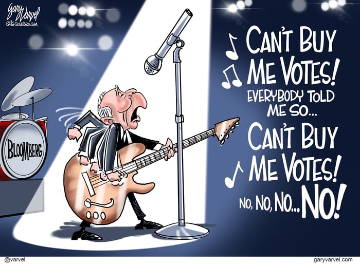 varvel