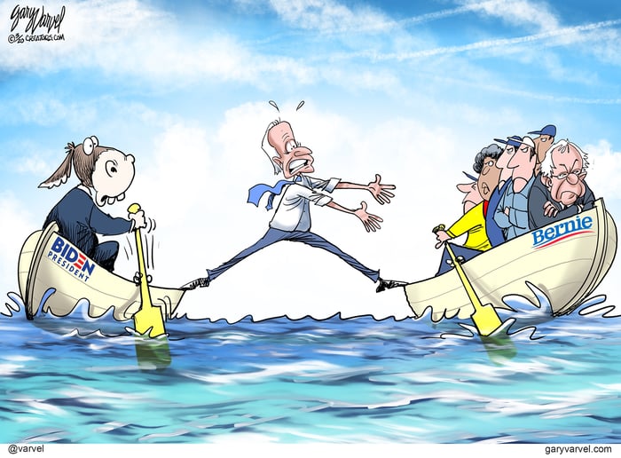varvel