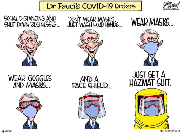 varvel
