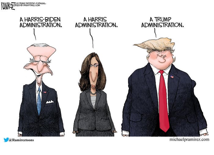 ramirez