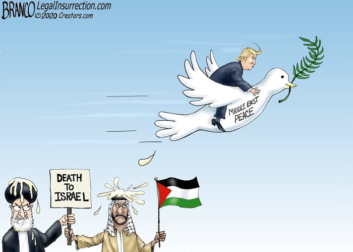 branco