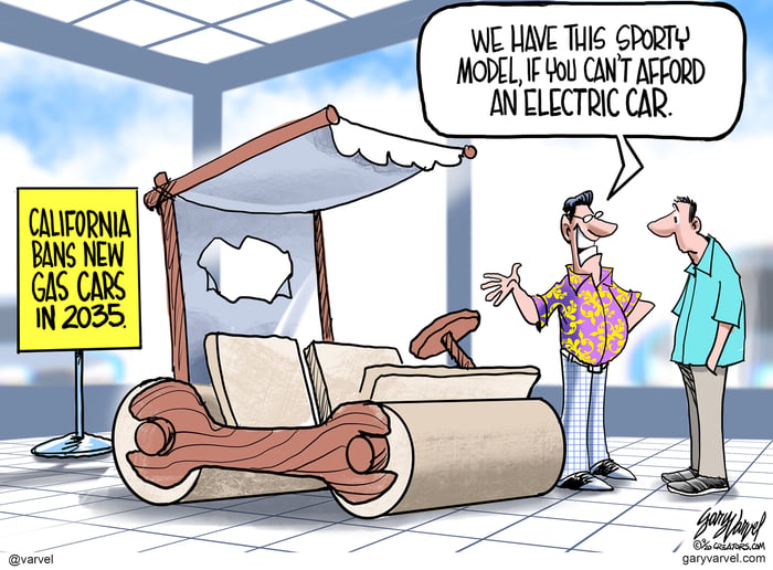 varvel