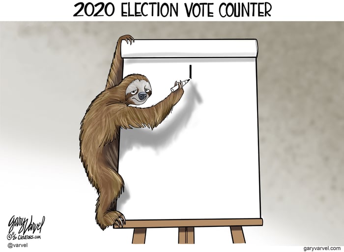 varvel