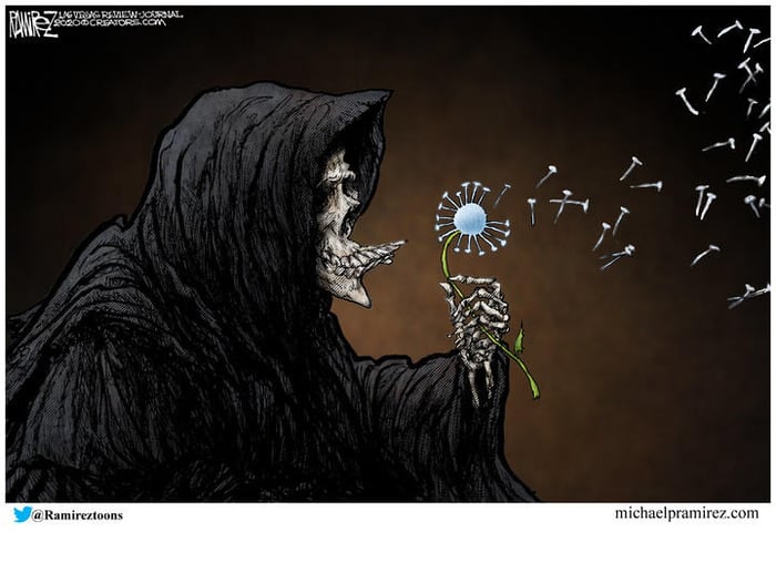 ramirez