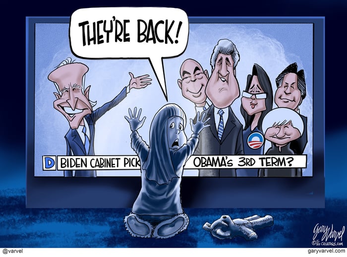varvel