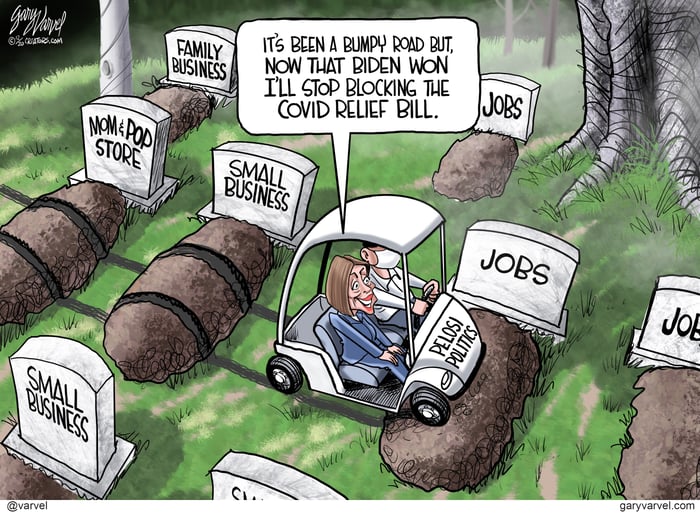 varvel