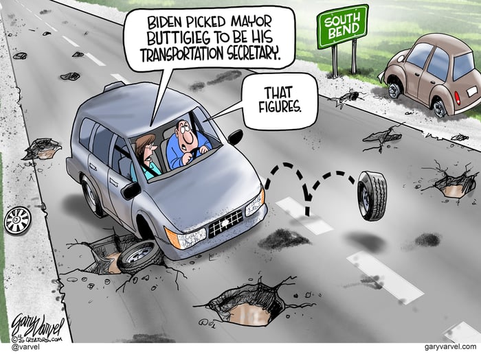 varvel