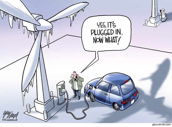 varvel
