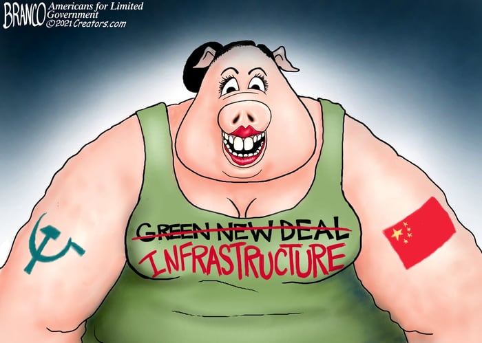 branco