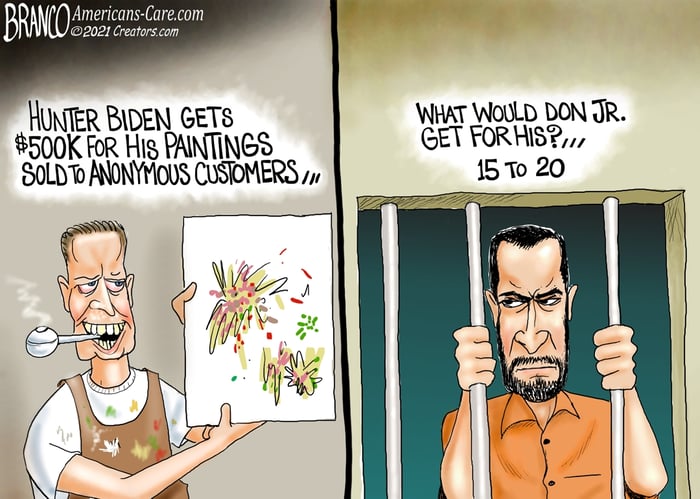 Branco 7 17 21