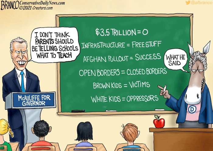 branco