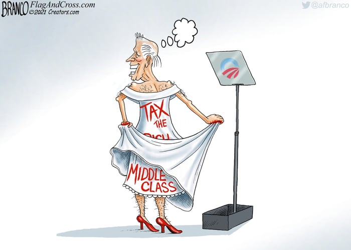 branco