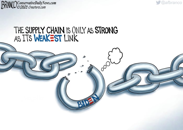 02 Chain Link CDN 1080a