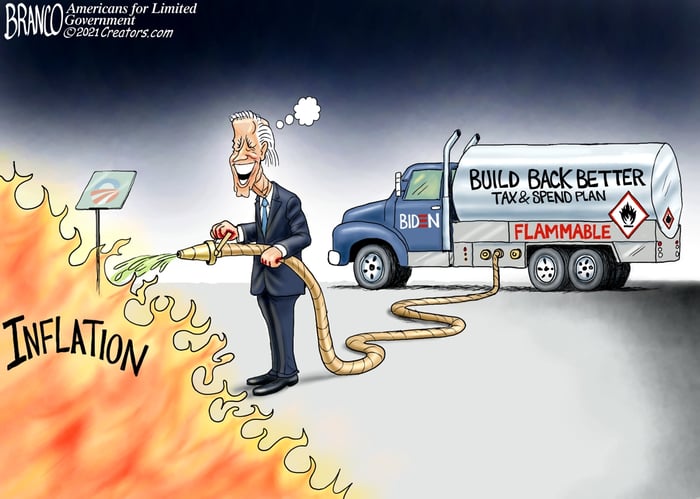 branco