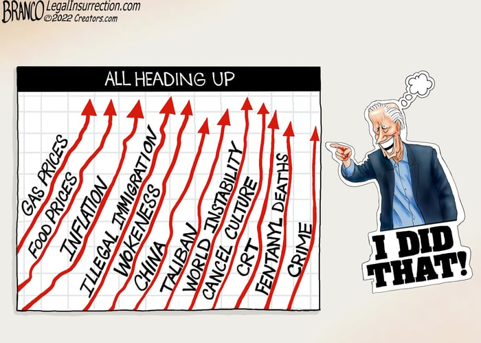 branco