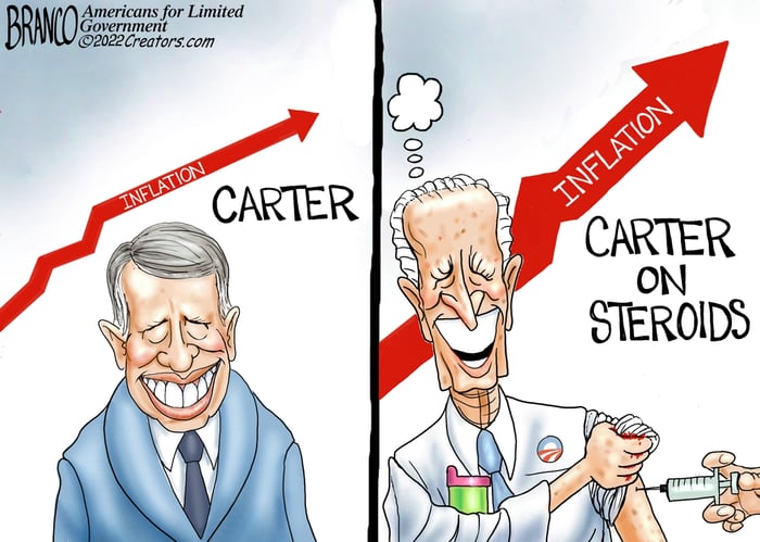branco