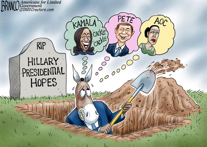 branco