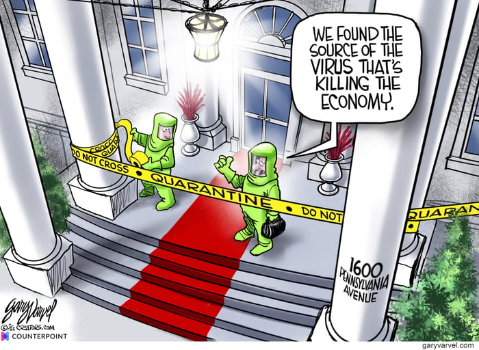 varvel