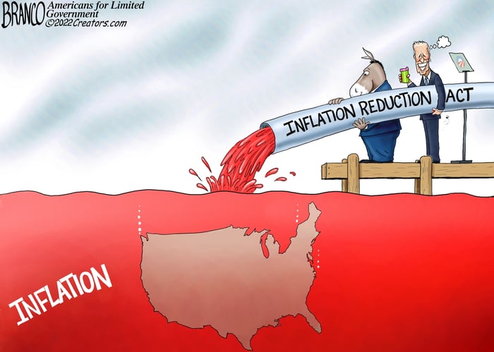 branco