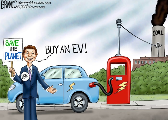 branco