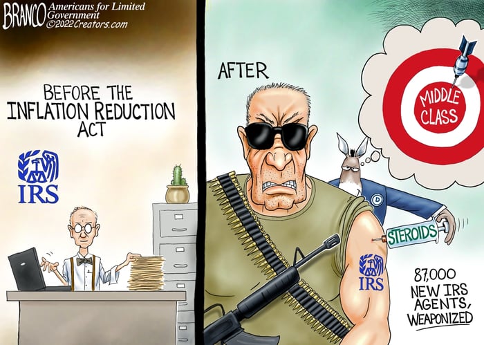 branco
