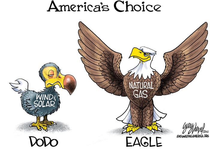varvel
