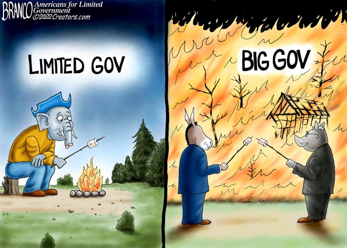branco