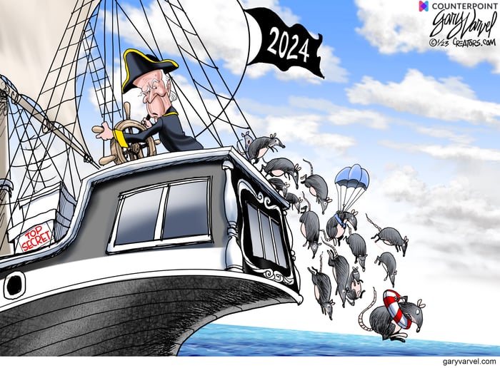 varvel