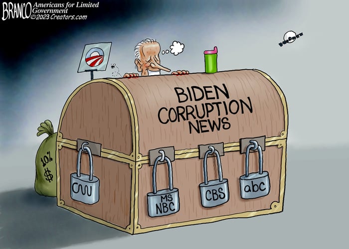 branco