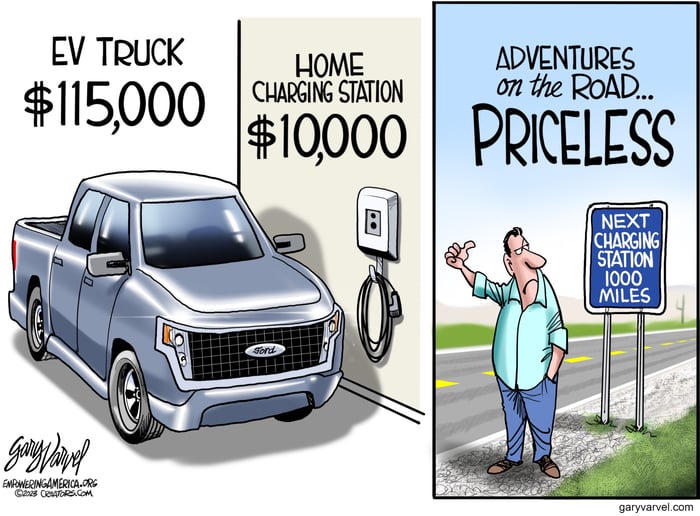 varvel