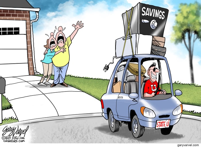 varvel