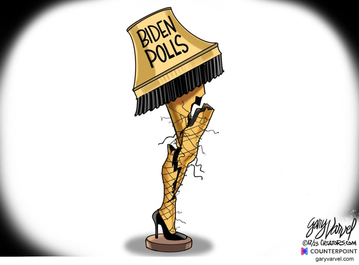 varvel