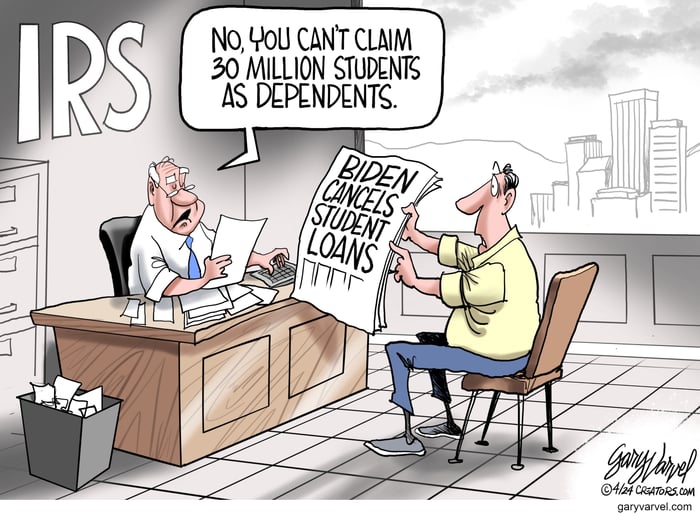 varvel