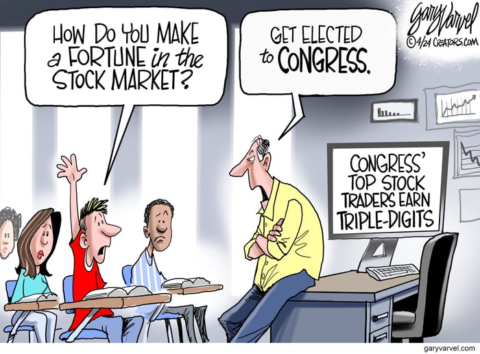 varvel