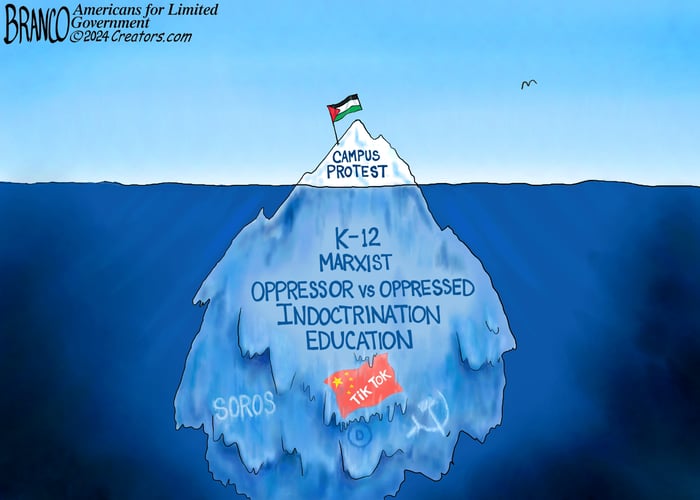 branco