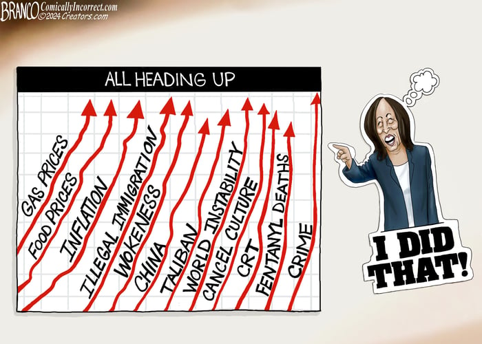 branco