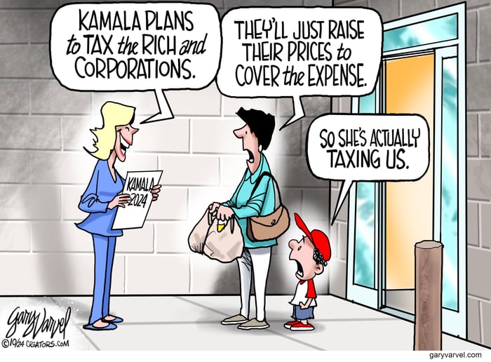 varvel