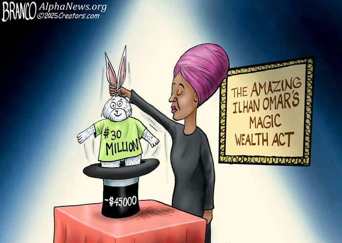 01 MagicAct AN 1080