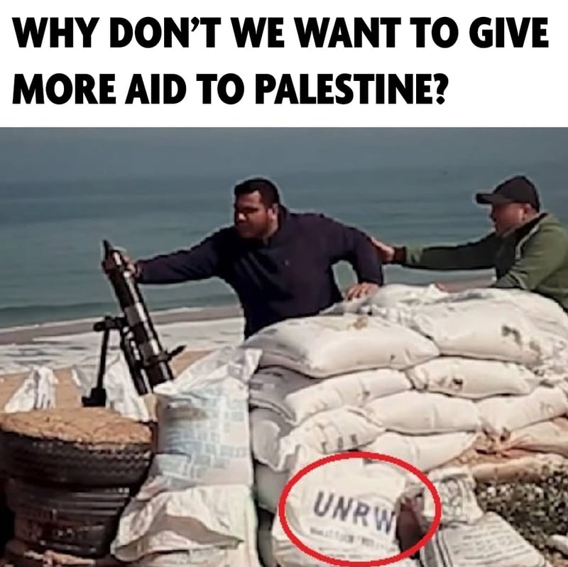 Palestine Aid