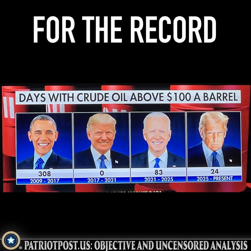 Cheap Crude
