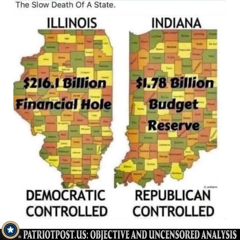 Slow Death of Illinois