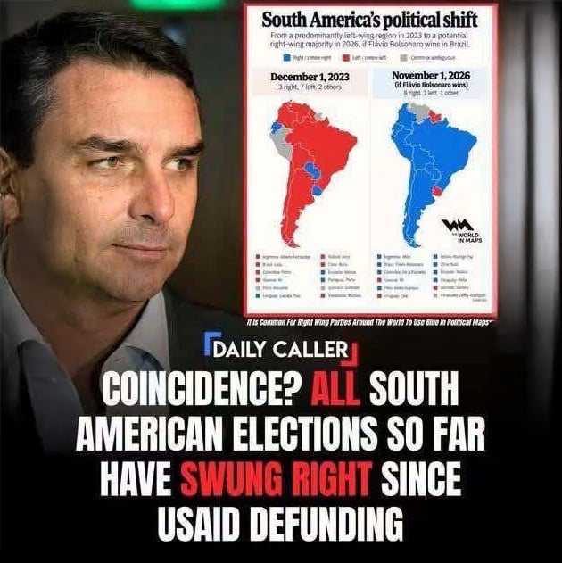 Coincidence?